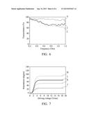 LIQUID CRYSTAL BASED OPTOELECTRONIC DEVICE diagram and image