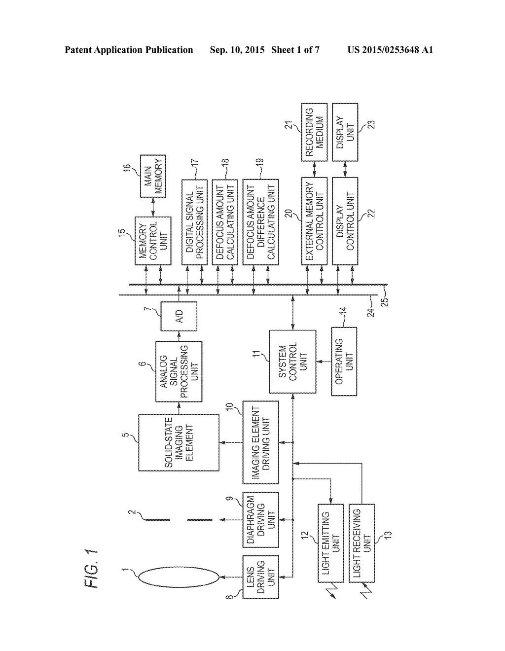 IMAGING DEVICE, FOCUSING METHOD THEREOF, AND NON-TRANSITORY COMPUTER     READABLE MEDIUM - diagram, schematic, and image 02