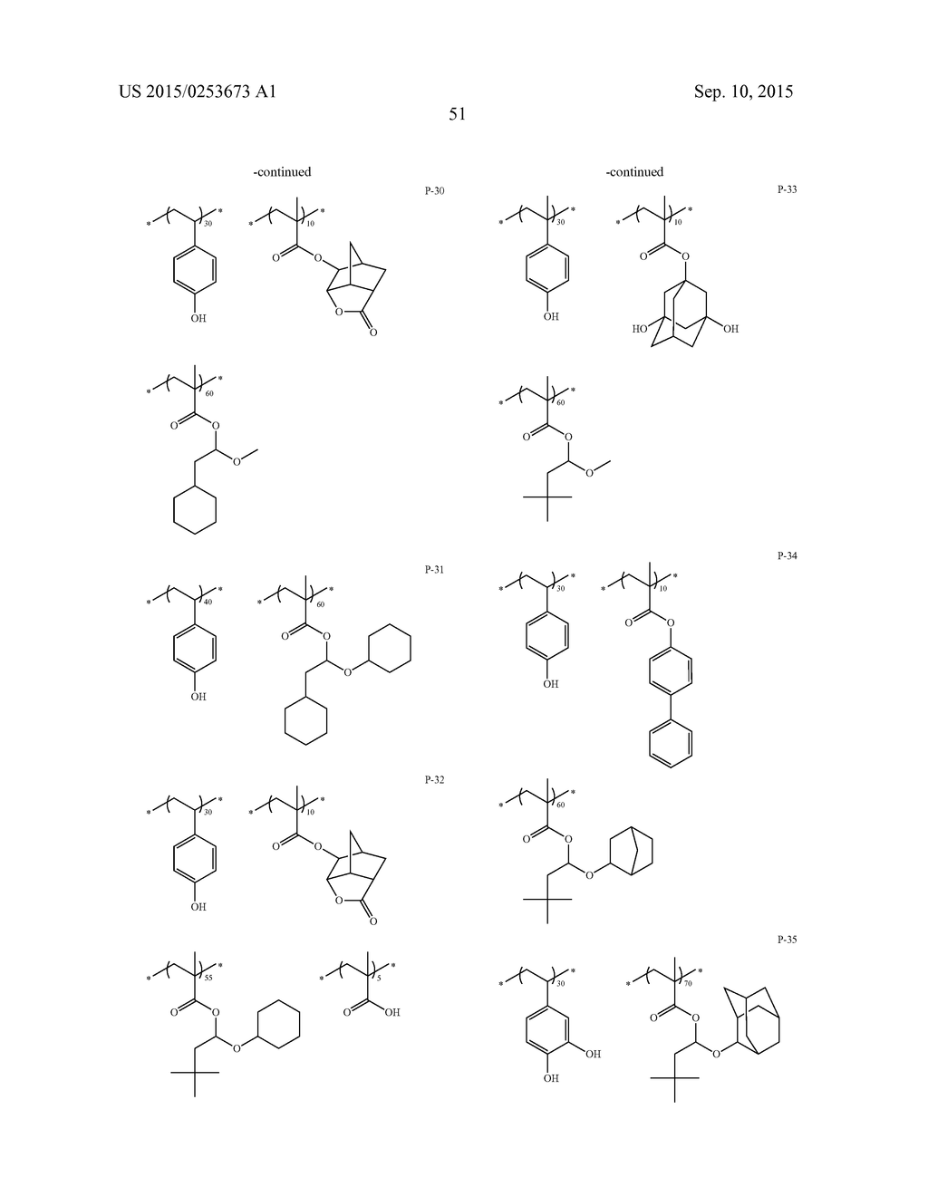 PATTERN FORMING METHOD, RESIST PATTERN FORMED BY THE METHOD, METHOD FOR     MANUFACTURING ELECTRONIC DEVICE USING THE SAME, AND ELECTRONIC DEVICE - diagram, schematic, and image 53