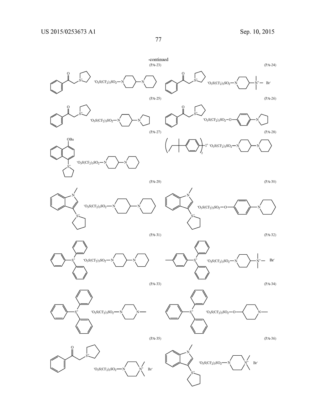 PATTERN FORMING METHOD, RESIST PATTERN FORMED BY THE METHOD, METHOD FOR     MANUFACTURING ELECTRONIC DEVICE USING THE SAME, AND ELECTRONIC DEVICE - diagram, schematic, and image 79