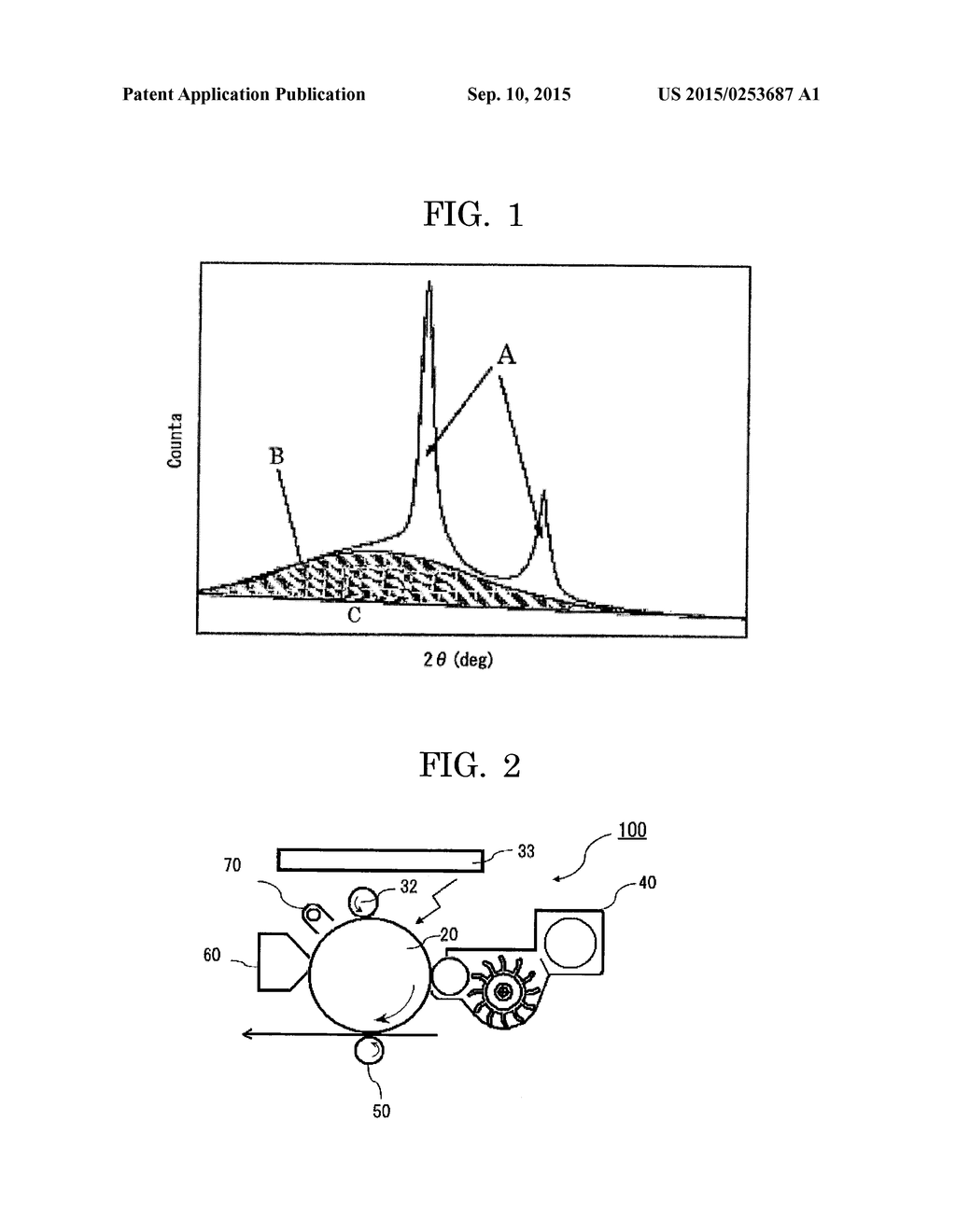 MAGENTA TONER, DEVELOPER, AND IMAGE FORMING APPARATUS - diagram, schematic, and image 02