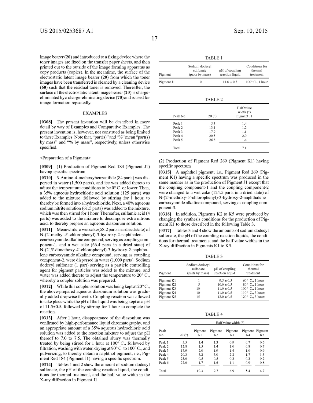 MAGENTA TONER, DEVELOPER, AND IMAGE FORMING APPARATUS - diagram, schematic, and image 19