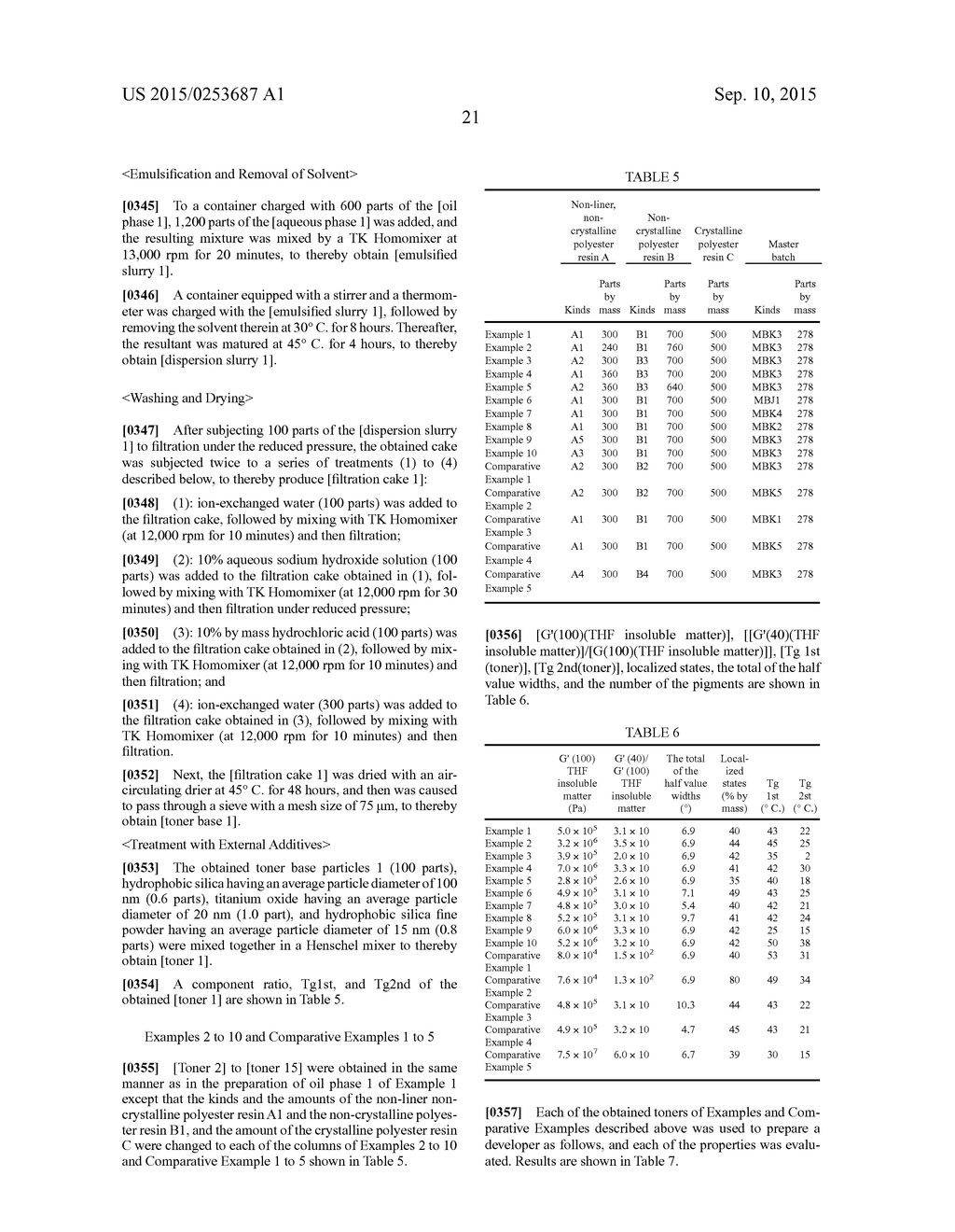 MAGENTA TONER, DEVELOPER, AND IMAGE FORMING APPARATUS - diagram, schematic, and image 23