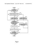 IMAGE FORMING APPARATUS diagram and image