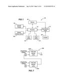 COUNTER OPERATION IN A STATE MACHINE LATTICE diagram and image