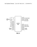 COUNTER OPERATION IN A STATE MACHINE LATTICE diagram and image