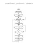 INTEGRATED MANAGEMENT SYSTEM, MANAGEMENT DEVICE, METHOD OF DISPLAYING     INFORMATION FOR SUBSTRATE PROCESSING APPARATUS, AND RECORDING MEDIUM diagram and image