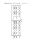 MONITOR DATA ATTACHMENT TO PRODUCT LOTS FOR BATCH PROCESSES diagram and image