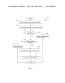 E-FIELD SENSING OF NON-CONTACT GESTURE INPUT FOR CONTROLLING A MEDICAL     DEVICE diagram and image