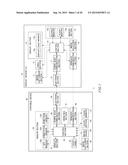 ELECTRONIC DEVICE, METHOD, AND COMPUTER READABLE MEDIUM diagram and image