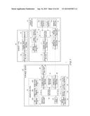 ELECTRONIC DEVICE, METHOD, AND COMPUTER READABLE MEDIUM diagram and image