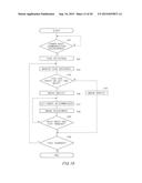 ELECTRONIC DEVICE, METHOD, AND COMPUTER READABLE MEDIUM diagram and image