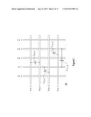 Asymmetric Multi-Row Touch Panel Scanning diagram and image