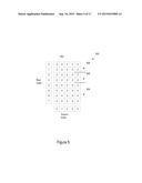 Asymmetric Multi-Row Touch Panel Scanning diagram and image