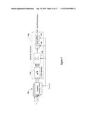 Asymmetric Multi-Row Touch Panel Scanning diagram and image