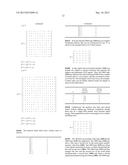 Asymmetric Multi-Row Touch Panel Scanning diagram and image