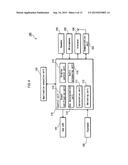 PORTABLE TERMINAL, INPUT CONTROL PROGRAM AND INPUT CONTROL METHOD diagram and image