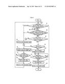 PORTABLE TERMINAL, INPUT CONTROL PROGRAM AND INPUT CONTROL METHOD diagram and image