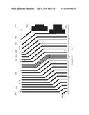 Variable-Pitch Tracking for Touch Sensors diagram and image