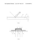 TOUCH SCREEN AND MANUFACTURING METHOD diagram and image