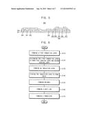 DISPLAY SUBSTRATE AND METHOD OF MANUFACTURING THE SAME diagram and image