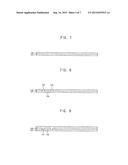 DISPLAY SUBSTRATE AND METHOD OF MANUFACTURING THE SAME diagram and image