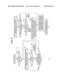 DISPLAY CONTROL DEVICE, DISPLAY CONTROL METHOD AND PROGRAM diagram and image