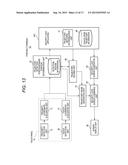 DISPLAY CONTROL DEVICE, DISPLAY CONTROL METHOD AND PROGRAM diagram and image