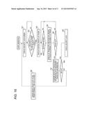 DISPLAY CONTROL DEVICE, DISPLAY CONTROL METHOD AND PROGRAM diagram and image