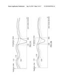 OBJECT DETECTION METHOD AND CALIBRATION APPARATUS OF OPTICAL TOUCH SYSTEM diagram and image