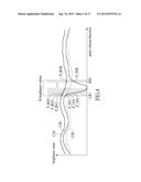 OBJECT DETECTION METHOD AND CALIBRATION APPARATUS OF OPTICAL TOUCH SYSTEM diagram and image