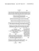 OBJECT DETECTION METHOD AND CALIBRATION APPARATUS OF OPTICAL TOUCH SYSTEM diagram and image