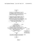 OBJECT DETECTION METHOD AND CALIBRATION APPARATUS OF OPTICAL TOUCH SYSTEM diagram and image