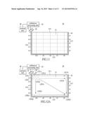 OBJECT DETECTION METHOD AND CALIBRATION APPARATUS OF OPTICAL TOUCH SYSTEM diagram and image