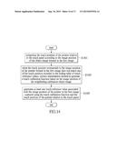 OBJECT DETECTION METHOD AND CALIBRATION APPARATUS OF OPTICAL TOUCH SYSTEM diagram and image