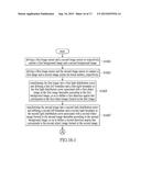 OBJECT DETECTION METHOD AND CALIBRATION APPARATUS OF OPTICAL TOUCH SYSTEM diagram and image