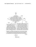 OBJECT DETECTION METHOD AND CALIBRATION APPARATUS OF OPTICAL TOUCH SYSTEM diagram and image