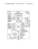 PRESENTING INDICATION OF INPUT TO A TOUCH-ENABLED PAD ON TOUCH-ENABLED PAD diagram and image