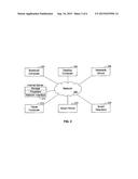 PRESENTING INDICATION OF INPUT TO A TOUCH-ENABLED PAD ON TOUCH-ENABLED PAD diagram and image