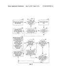 PRESENTING INDICATION OF INPUT TO A TOUCH-ENABLED PAD ON TOUCH-ENABLED PAD diagram and image