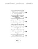 REMINDER GENERATING METHOD AND A MOBILE ELECTRONIC DEVICE USING THE SAME diagram and image