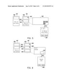 REMINDER GENERATING METHOD AND A MOBILE ELECTRONIC DEVICE USING THE SAME diagram and image