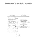 REMINDER GENERATING METHOD AND A MOBILE ELECTRONIC DEVICE USING THE SAME diagram and image