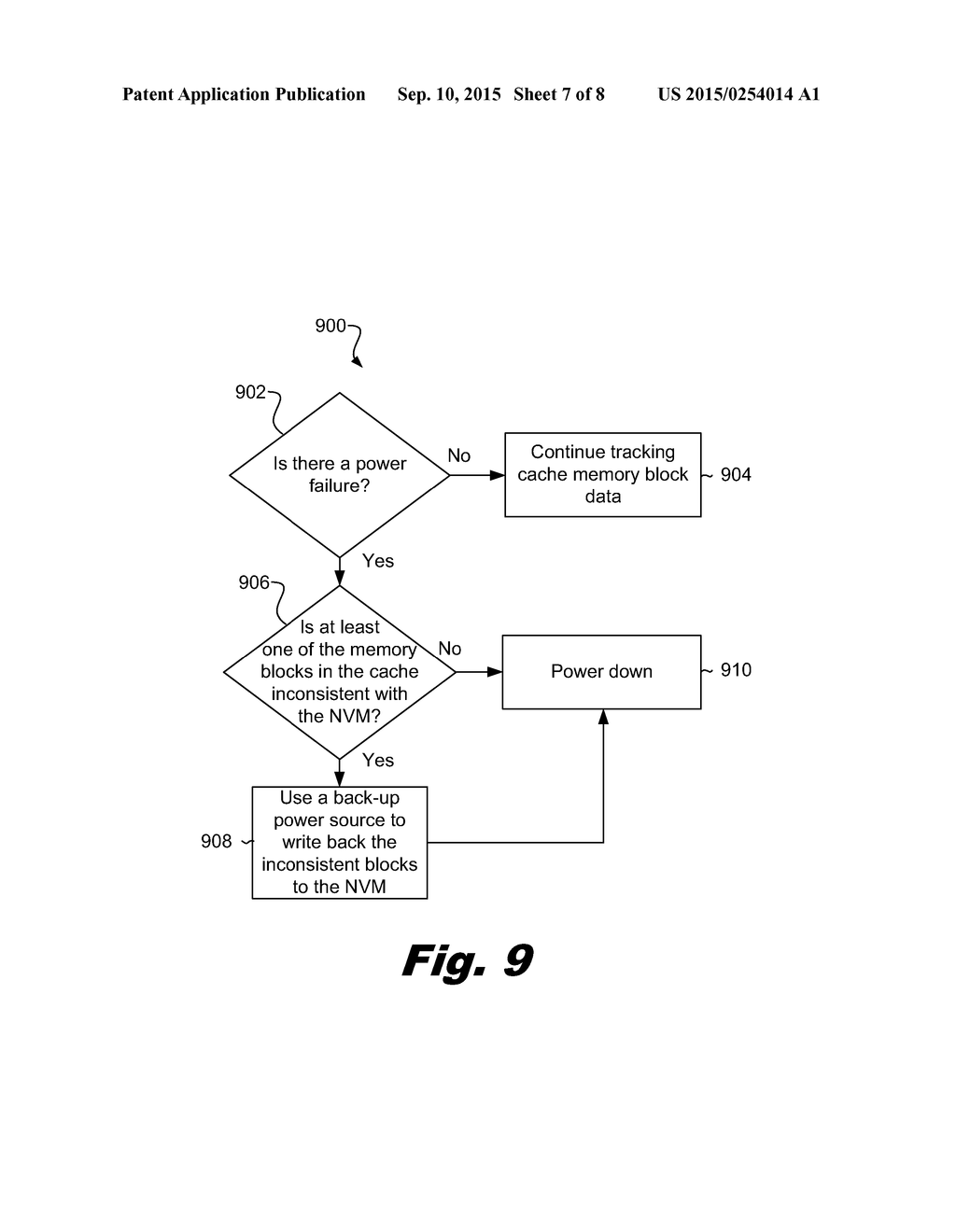 Storing Data in Persistent Hybrid Memory - diagram, schematic, and image 08