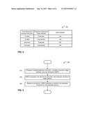 Trusted Execution and Access Protection for Embedded Memory diagram and image