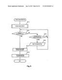 FAX DEVICE, AND PRINTING DEVICE diagram and image