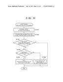 PRINTING APPARATUS, CONTROL METHOD THEREOF, AND STORAGE MEDIUM diagram and image