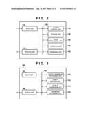 IMAGE PROCESSING APPARATUS AND IMAGE PROCESSING METHOD diagram and image