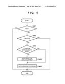 IMAGE PROCESSING APPARATUS AND IMAGE PROCESSING METHOD diagram and image