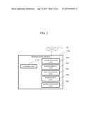 INTERACTION HISTORY MANAGEMENT DEVICE, INTERACTION DEVICE AND INTERACTION     HISTORY MANAGEMENT METHOD diagram and image